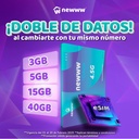 Portabilidad SIM